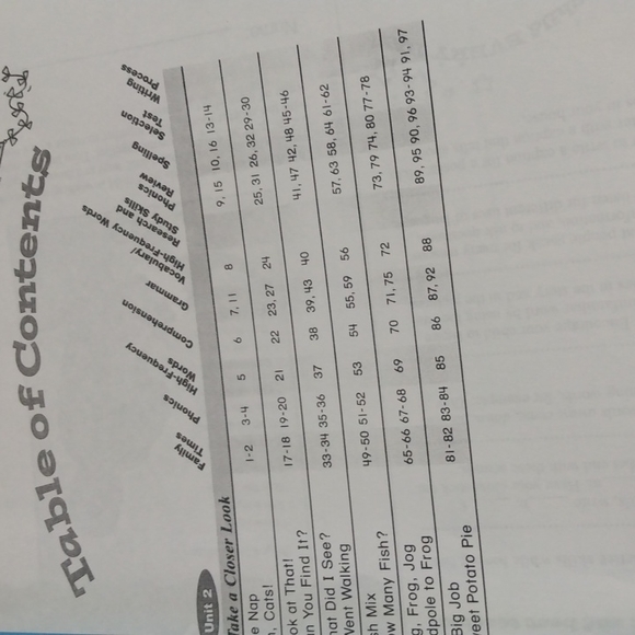 Scott Foresman Reading Street Practice Book Grade 1.2 - Picture 2 of 16